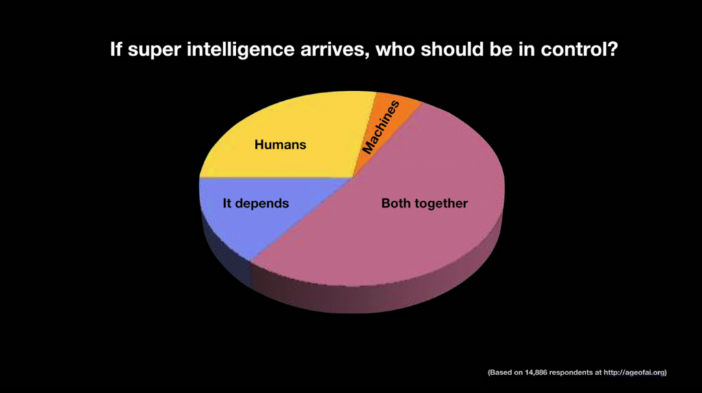Tedje Max Tegmark AI MT