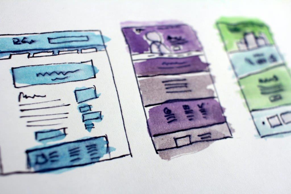 Design thinking