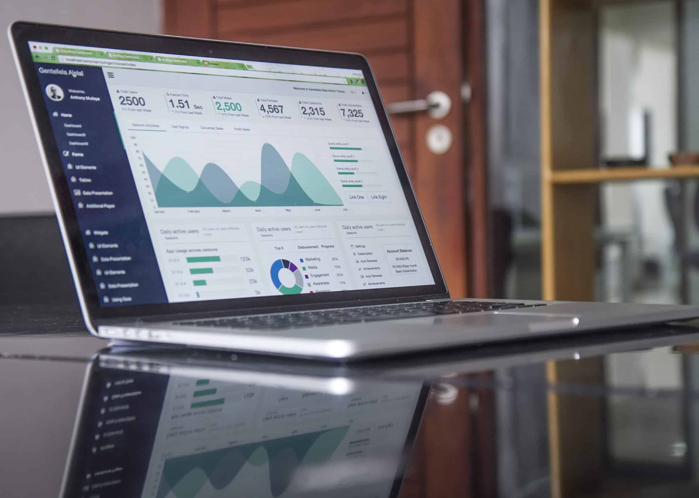 dashboards datacultuur dashboard