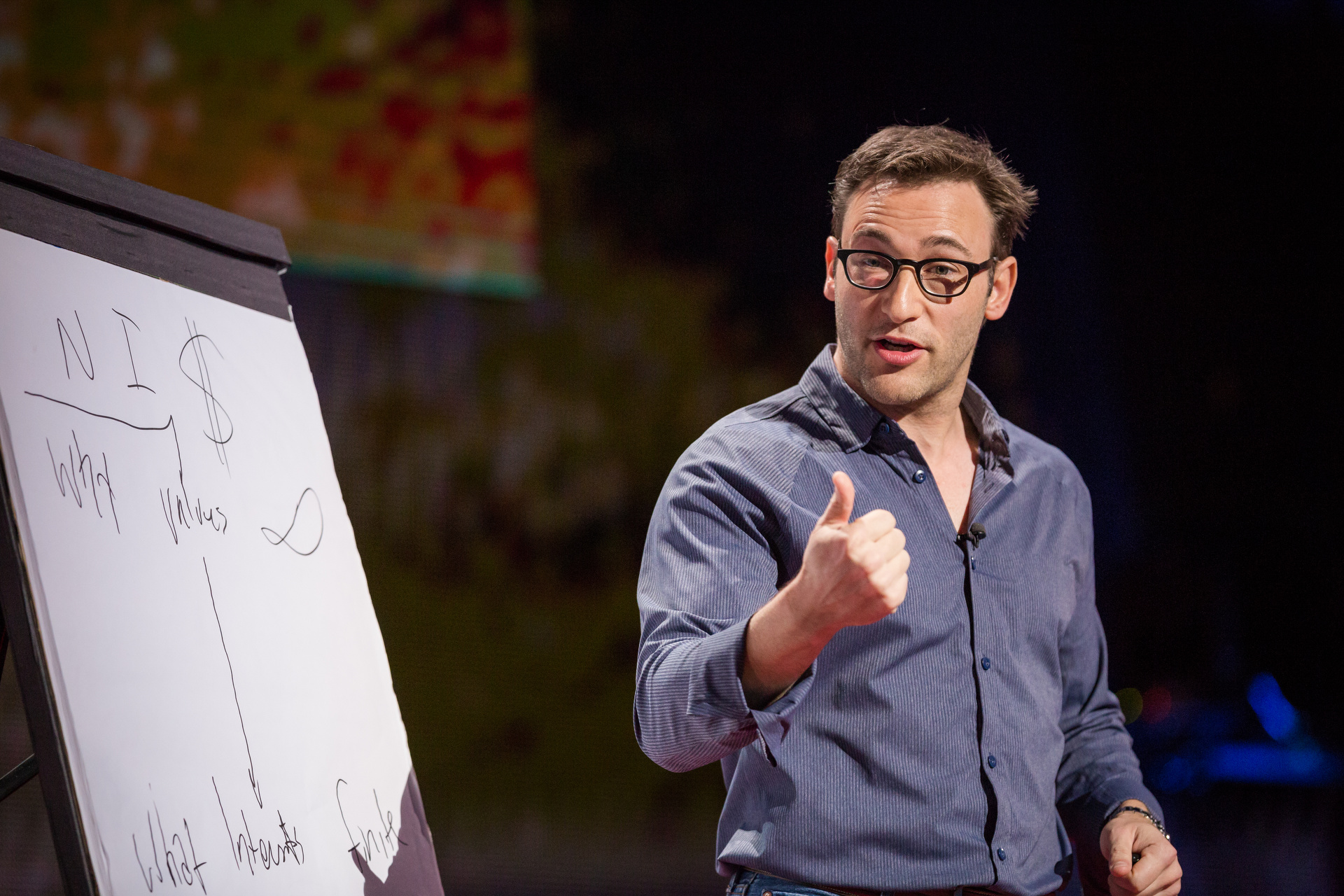 Simon sinek. Саймон Синек. Simon Sinek Ted talk. Саймон Синек золотое кольцо выступление Тед. Саймон Синек теория.