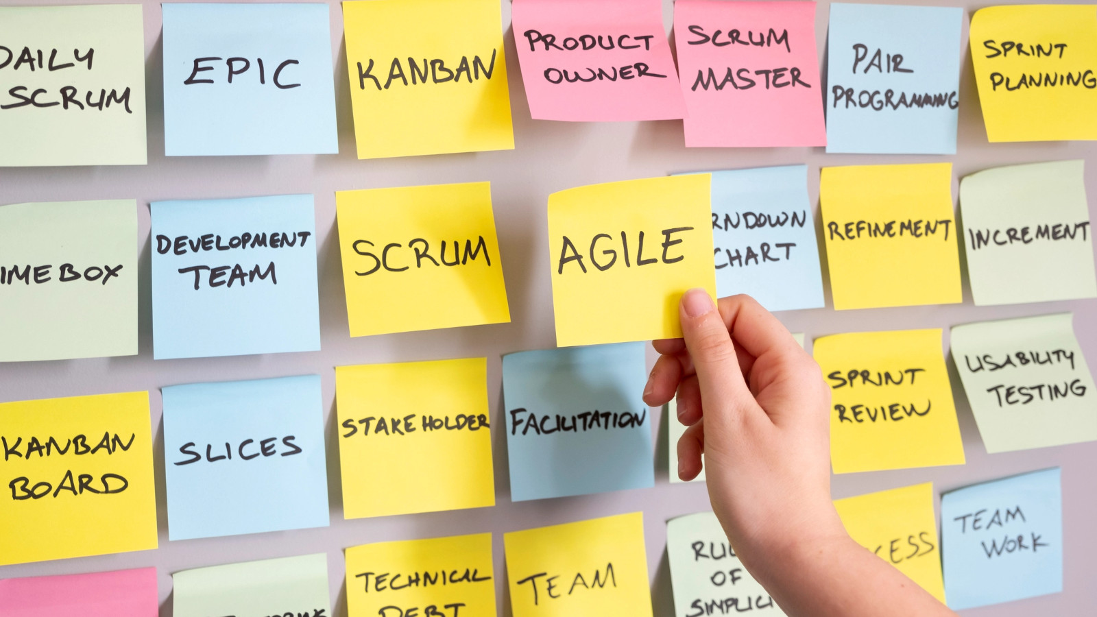 agile scaling