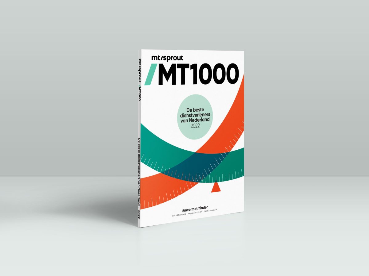 mt1000 2022