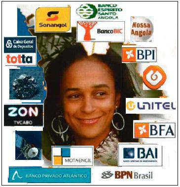 Bron: http://seeker401.wordpress.com/2013/02/06/isabel-dos-santos-first-african-female-billionaire-south-african-mining-billionaire-patrice-motsepe-will-give-half-his-familys-fortune-to-charity/