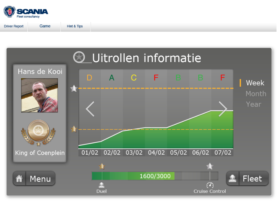 fleet management scania gamification